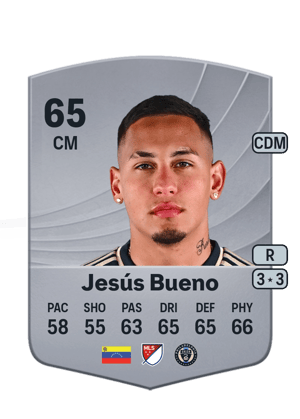 Jesús Bueno