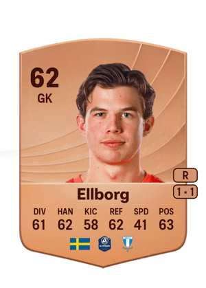 Melker Ellborg