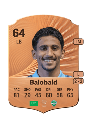 Saad Balobaid