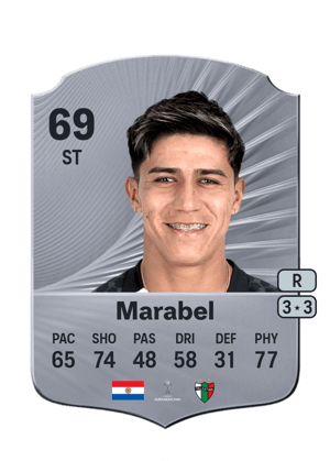 Junior Marabel