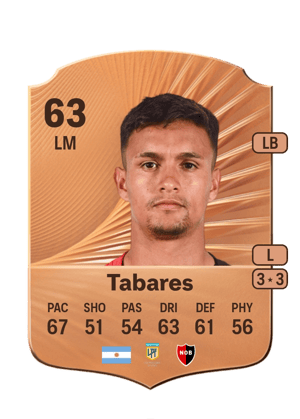 Alejo Tabares