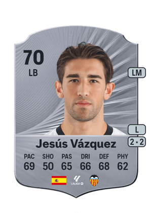 Jesús Vázquez