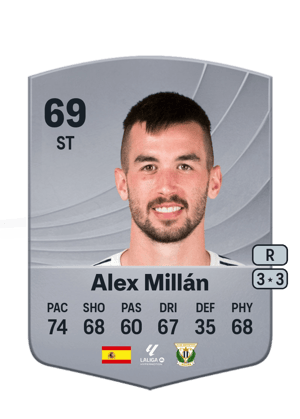 Alex Millán