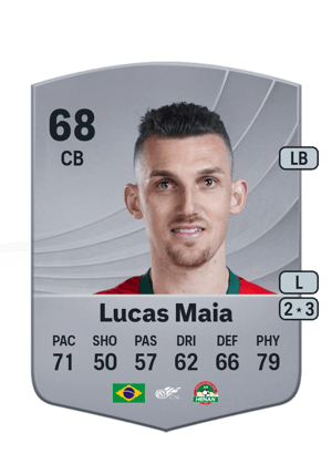 Lucas Maia