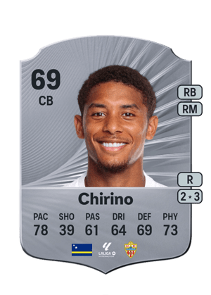 Daijiro Chirino