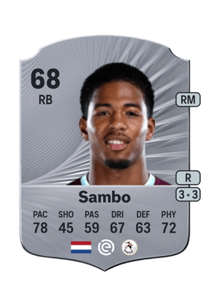 Shurandy Sambo