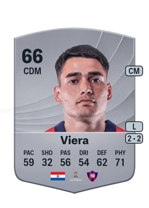 Wilder Viera