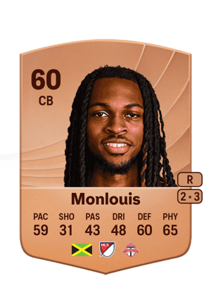 Zane Monlouis