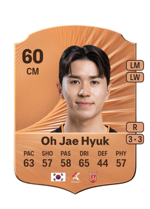 Oh Jae Hyuk
