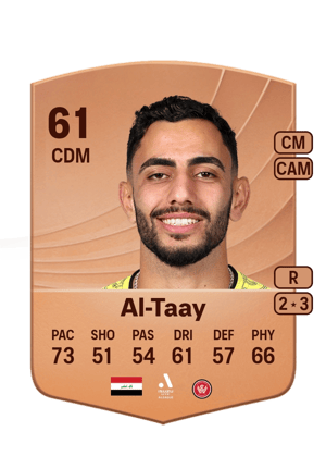Mohamed Al-Taay