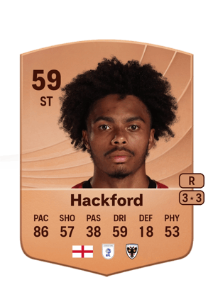 Antwoine Hackford
