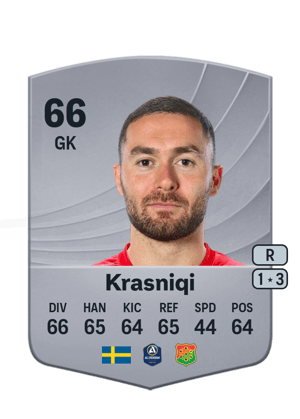 Mergim Krasniqi