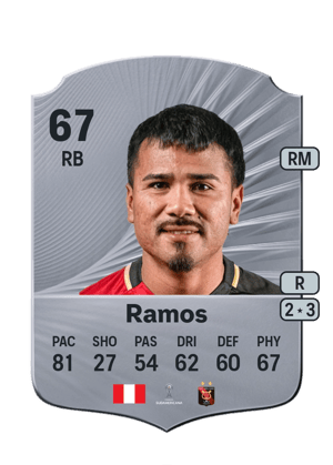 Alejandro Ramos
