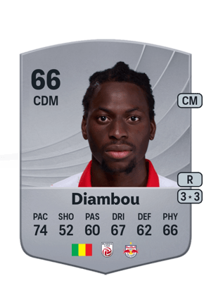 Mamady Diambou