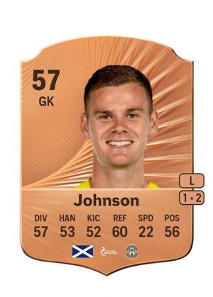 Murray Johnson