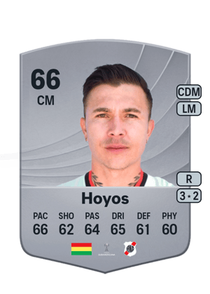 Diego Hoyos