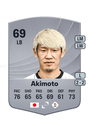 Takahiro Akimoto
