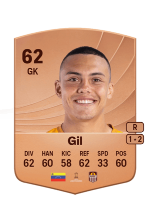 Diego Gil