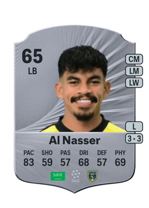 Saad Al Nasser