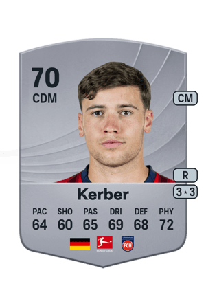 Luca Kerber