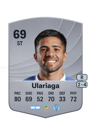 Nahuel Ulariaga