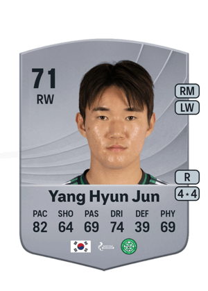 Hyun Jun Yang