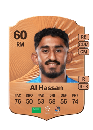 Abbas Al Hassan
