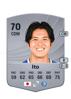 Atsuki Ito