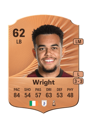 Tyreik Wright