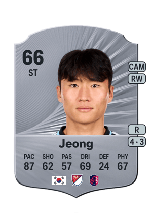Sang Bin Jeong