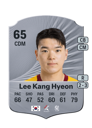 Lee Kang Hyeon