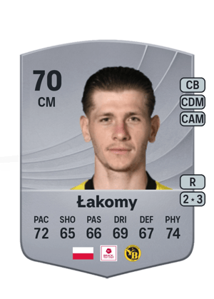Łukasz Łakomy