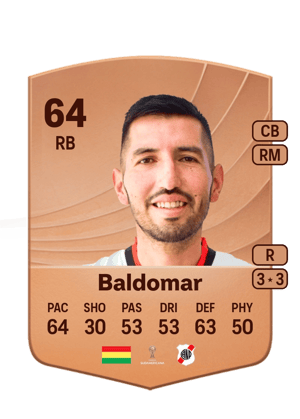 Óscar Baldomar