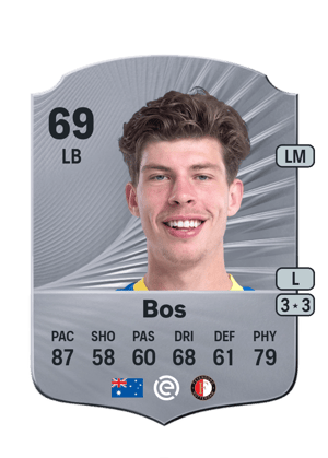 Jordan Bos