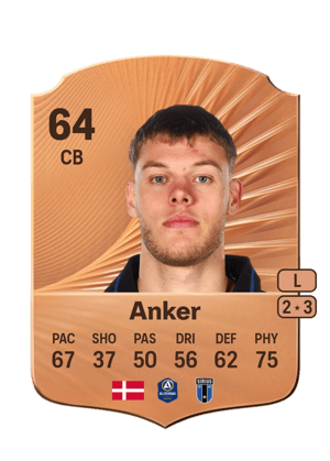 Tobias Anker