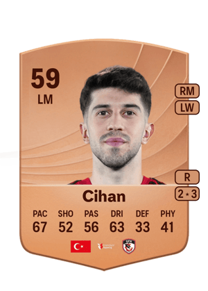 Mirza Cihan