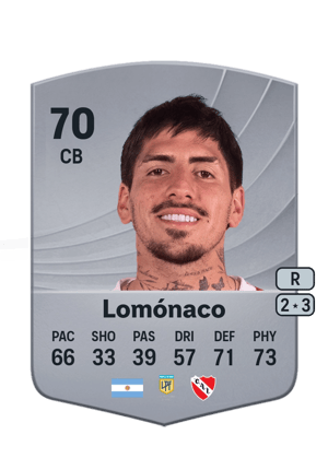 Kevin Lomónaco