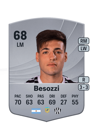 Lucas Besozzi