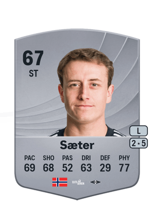 Ole Christian Sæter