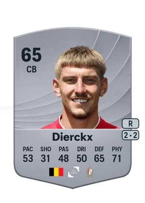 Daan Dierckx