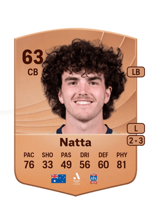 Mark Natta