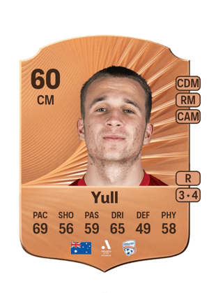 Jonny Yull
