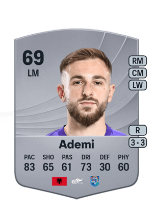 Albion Ademi