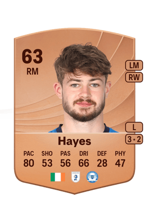 Cian Hayes