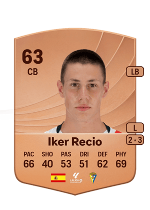 Iker Recio