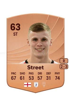 Robert Street