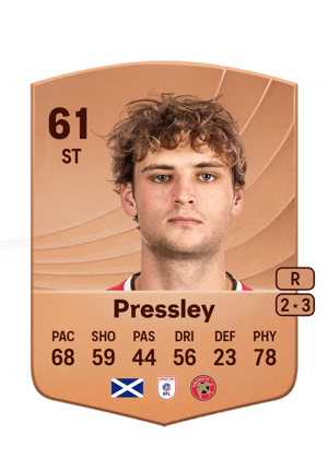 Aaron Pressley