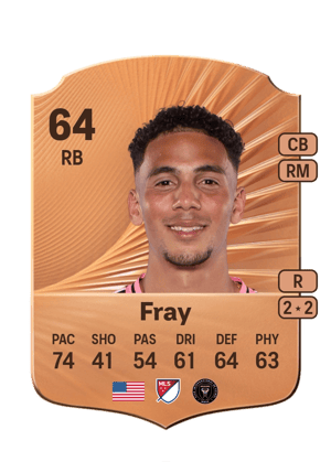 Ian Fray