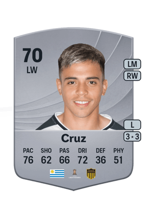 Alejo Cruz