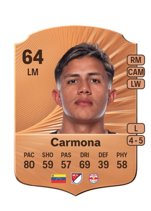 Wikelman Carmona